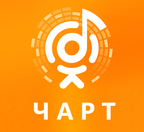 VA - Музыка из Одноклассников ОК Чарт ТОП 100 MP3